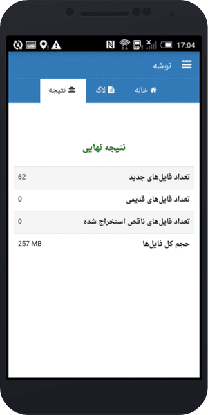 results